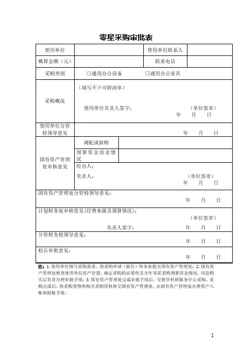 零星采购审批表