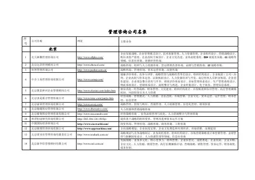 全国知名咨询公司名录