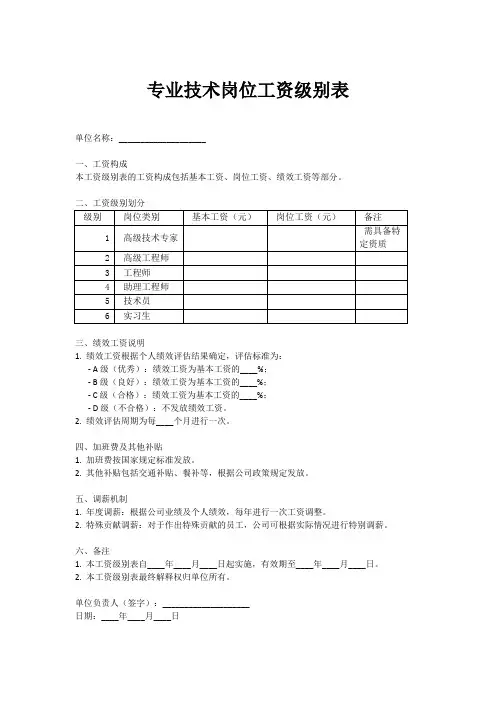 专业技术岗位工资级别表