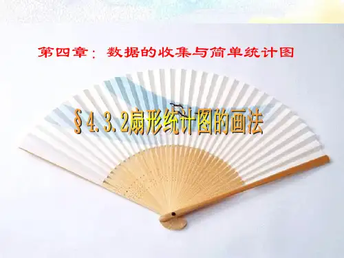 扇形统计图的画法PPT教学课件