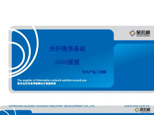 光纤通信基础SDH基本原理.