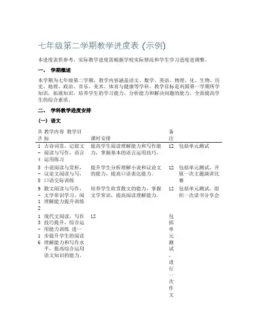 七年级第2学期教学进度表