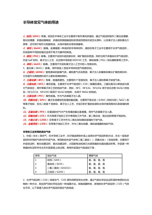 半导体常见气体的用途