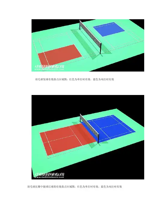 羽毛球竞赛规则图解
