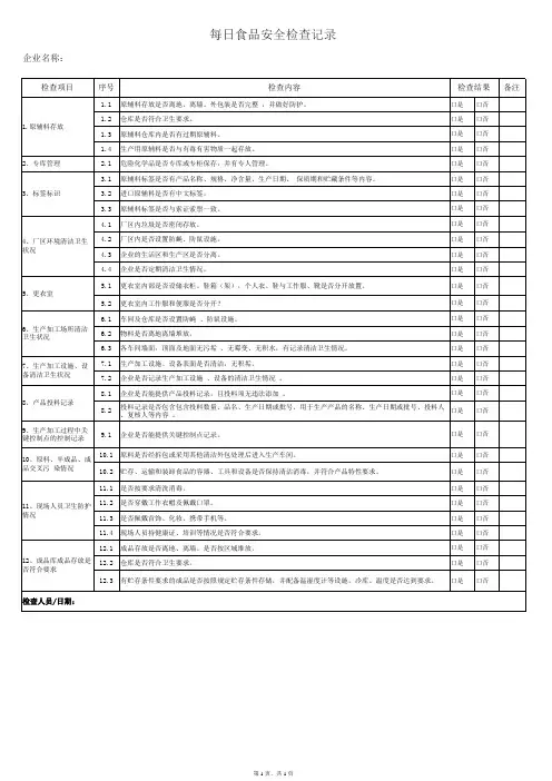 每日食品安全检查记录表