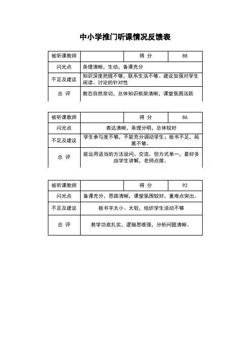 中学校推门听课情况反馈表