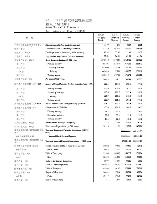 2014年广西统计年鉴23-县(市、区)基本情况