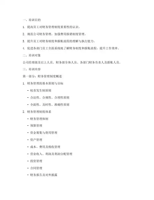 企业财务管理制度培训课件