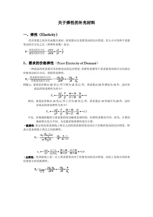 微观经济学、经济学原理--弹性专题(供给弹性、需求弹性、蛛网模型)