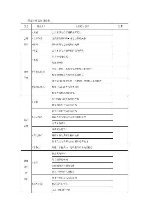 财务管理状况调查表