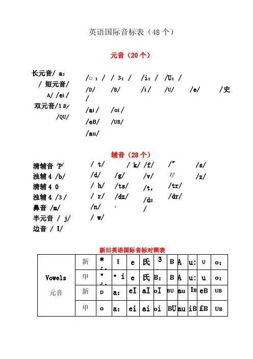 国际音标打印版