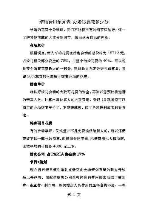 结婚费用预算表