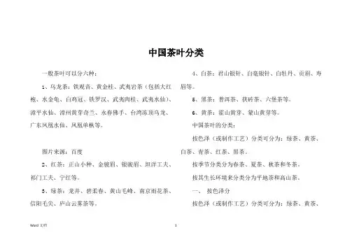 中国茶叶分类