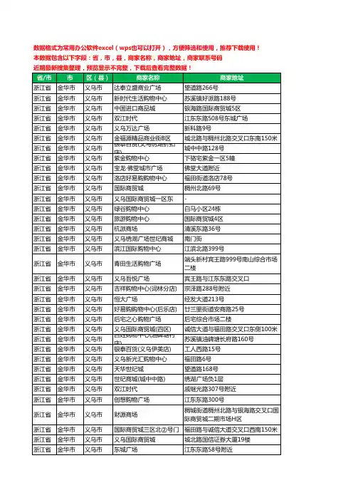 新版浙江省金华市义乌市商场工商企业公司名录名单黄页大全67家