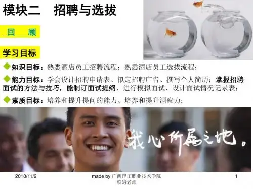 模块二招聘与选拔