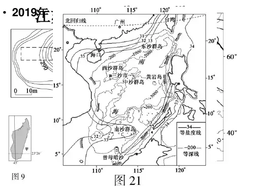 等值线的判读与应用34页PPT