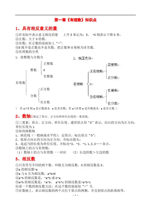 七年级上册第一章有理数知识点小结