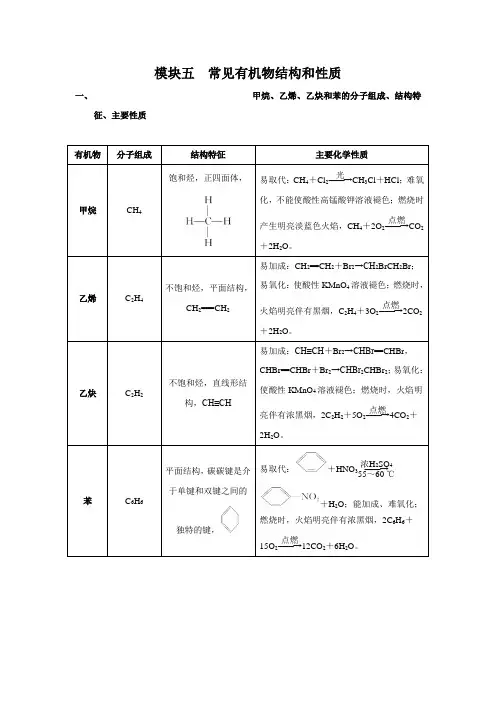 常见有机物结构和性质