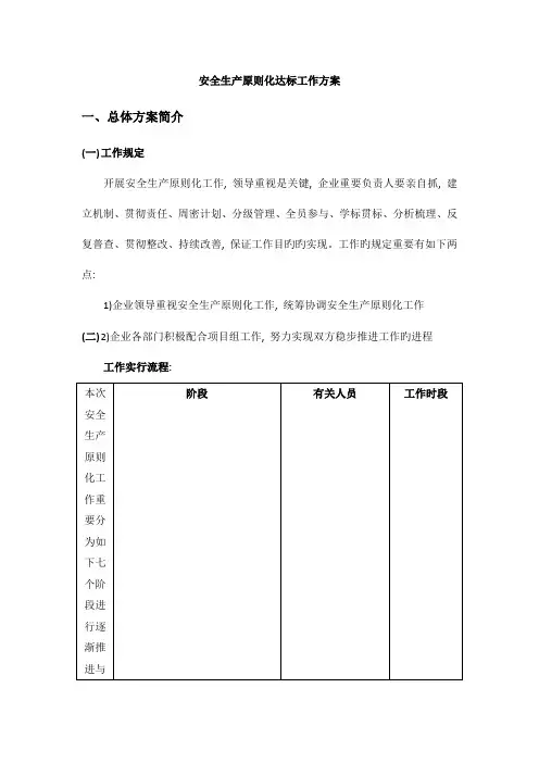 安全生产标准化达标咨询服务方案