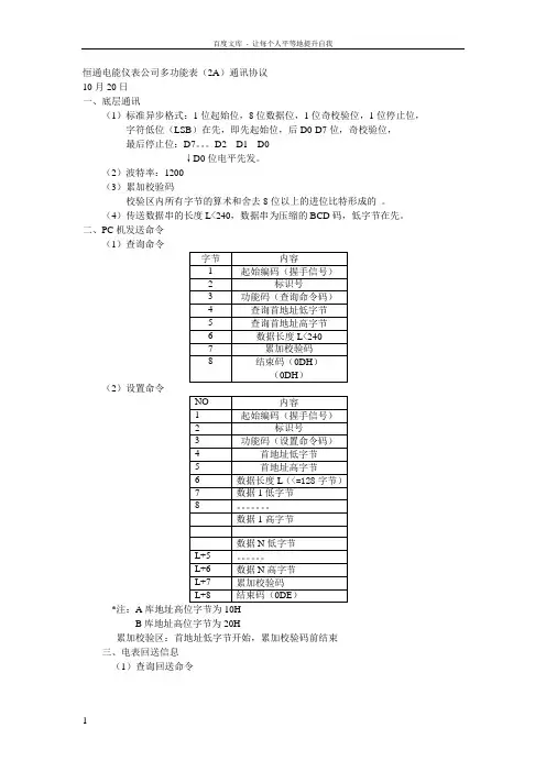 恒通电能仪表公司多功能表(2A)通讯协议