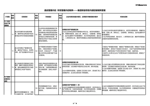 酒店管理内控  存货管理内控矩阵——集团项目存货内部控制矩阵管理2018(叶予舜)