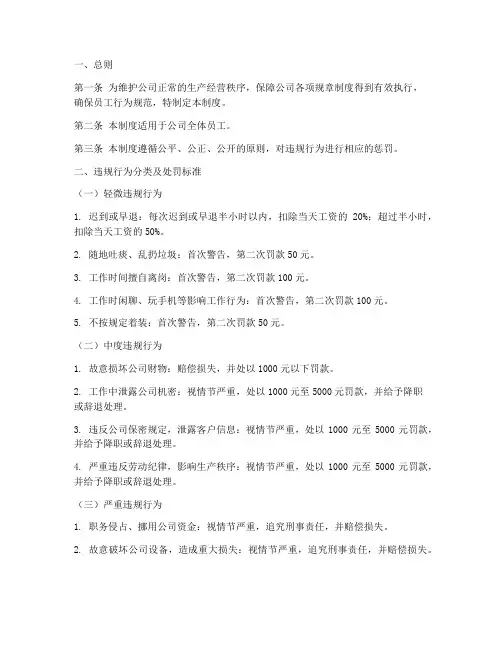 惩罚管理制度模板