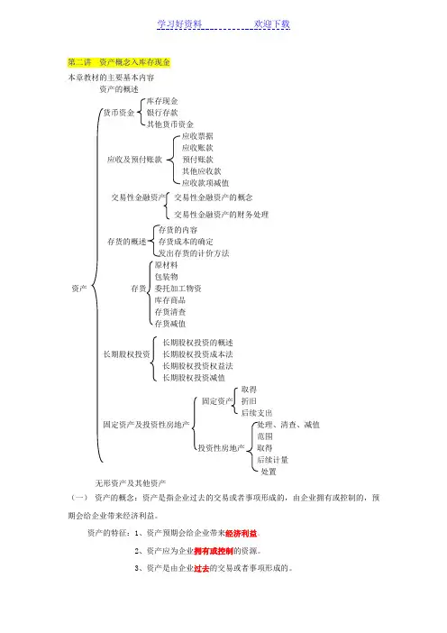 初级会计职称《初级会计实务》重点归纳笔记