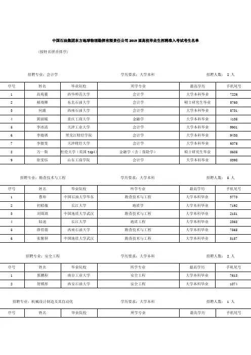 中国石油集团东方地球物理勘探有限责任公司2019届高校毕业