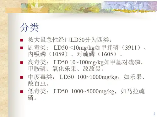 有机磷农药中毒PPT幻灯片课件