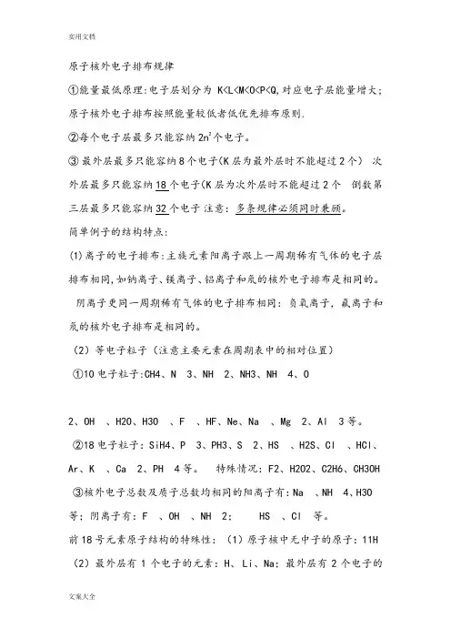 原子核外电子排布规律