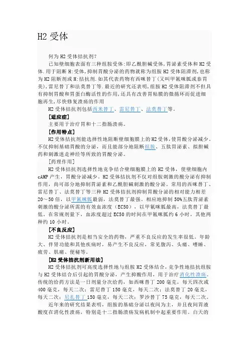 H2受体拮抗剂