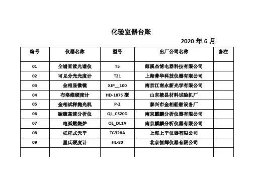 设备清单台账