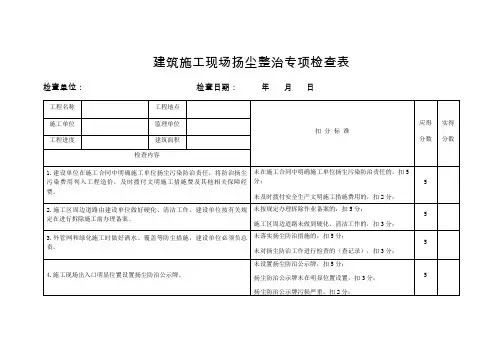 扬尘整治专项检查表