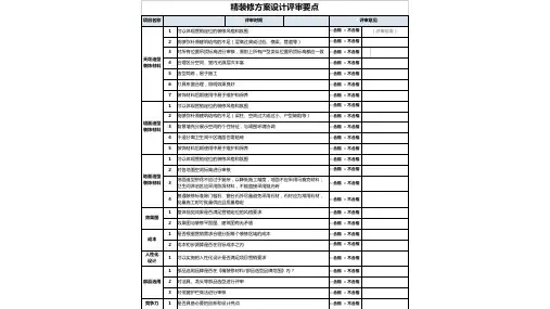 精装修方案设计评审要点
