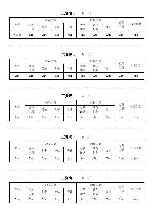 生产、品质、管理、行政、制造业、贸易企业公司人员工资表