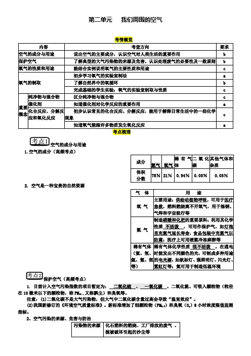 中考化学 第二单元 我们周围的空气复习