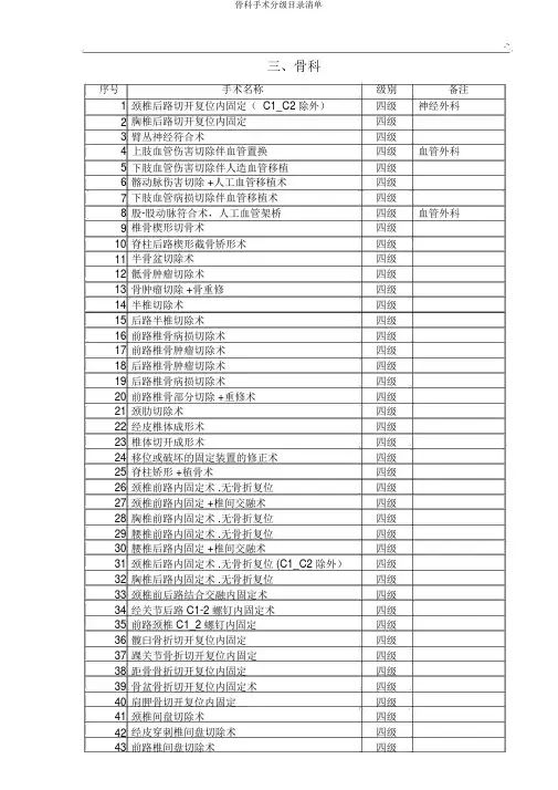 骨科手术分级目录清单