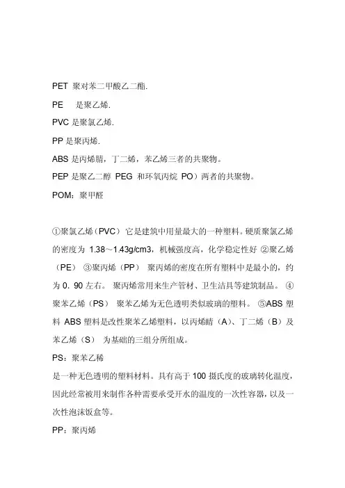 ABS、PE、PP、PVC塑料材料的区别