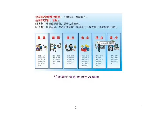 7S管理定置线颜色及标准ppt课件
