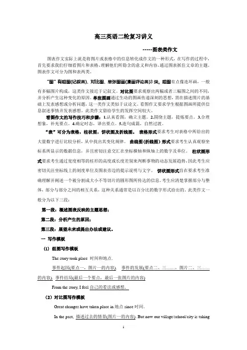 高三英语书面表达复习资料---图表类作文2012[1]