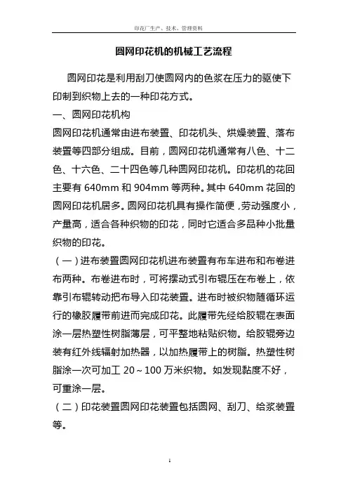 圆网印花机的机械工艺流程