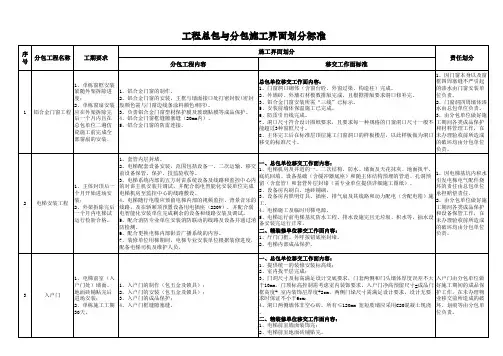 最新工程总包与分包施工界面划分