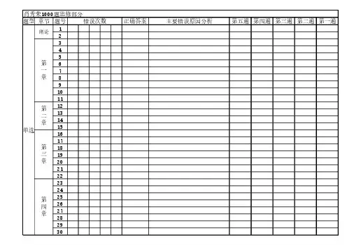 2020政治1000题五刷答题卡思修单选