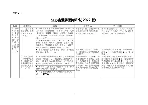 江苏省爱婴医院标准