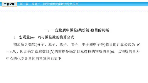 阿伏伽德罗常数的综合应用专项讲解ppt课件.ppt