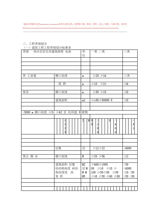 工程施工类别划分