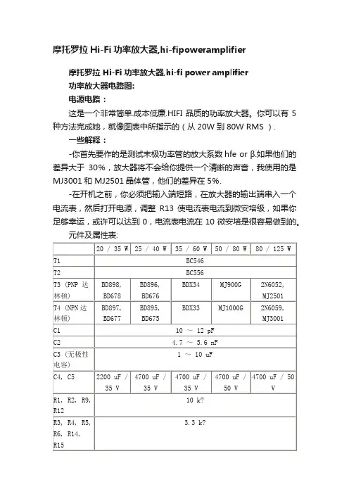 摩托罗拉Hi-Fi功率放大器,hi-fipoweramplifier