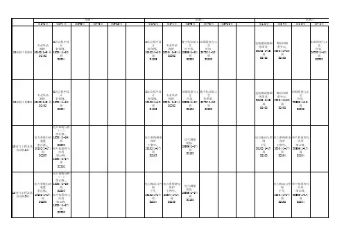 荆楚理工学院2012-2013-2班级课表