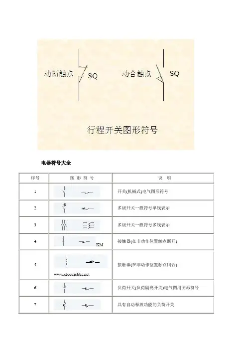 电路符号大全要点