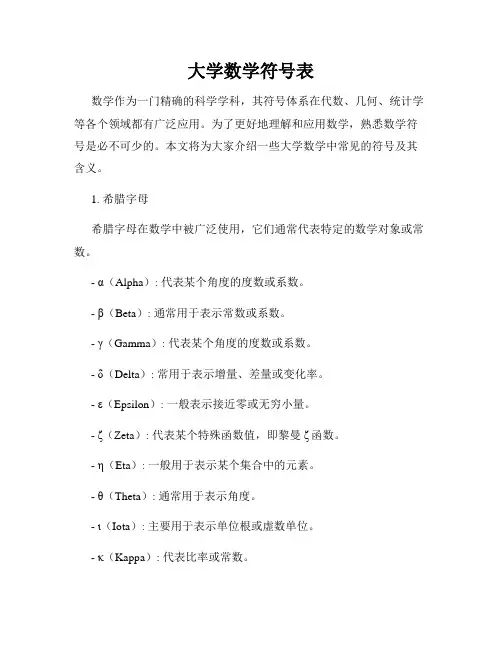 大学数学符号表